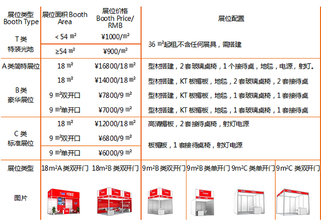 2022山东国际酒业博览会