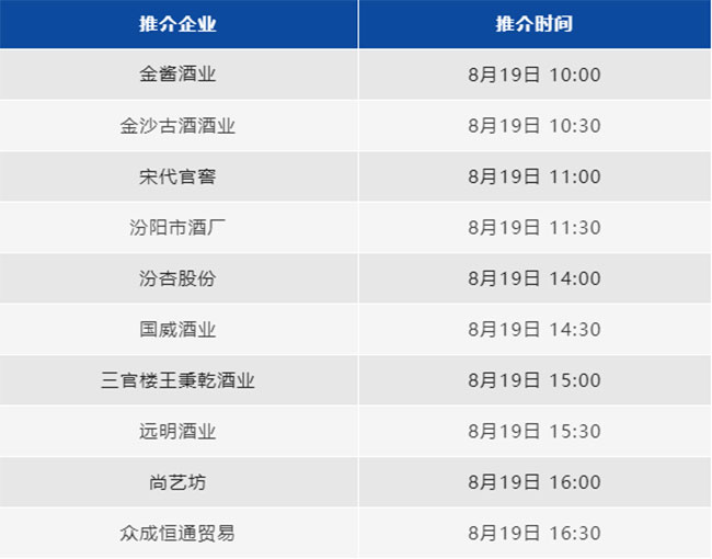 郑州国际会展中心1F活动区