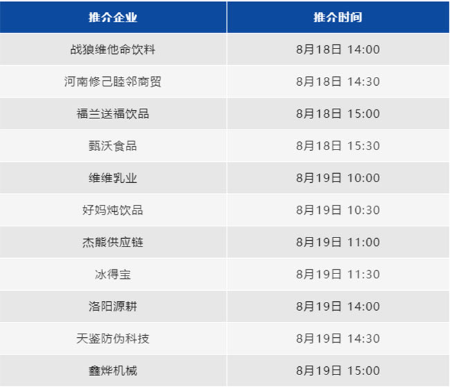  　　郑州国际会展中心2D活动区