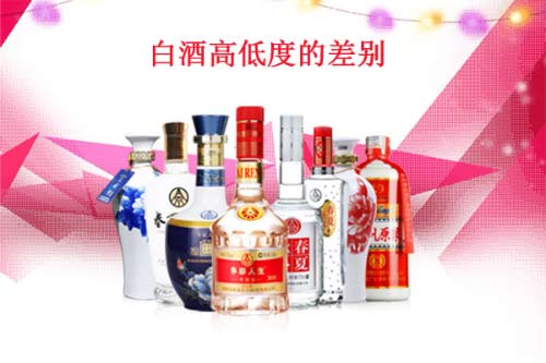 白酒酒精度有高低之分？高低度有何差别？1.jpg