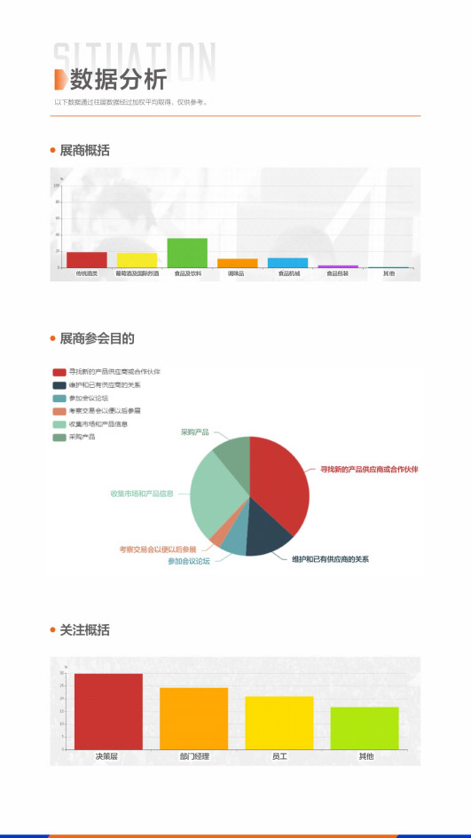 2023深圳秋季全国糠酒会