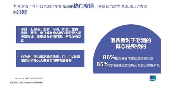 老酒品类竞争加剧，舍得坛储老酒市场引领优势不可复制