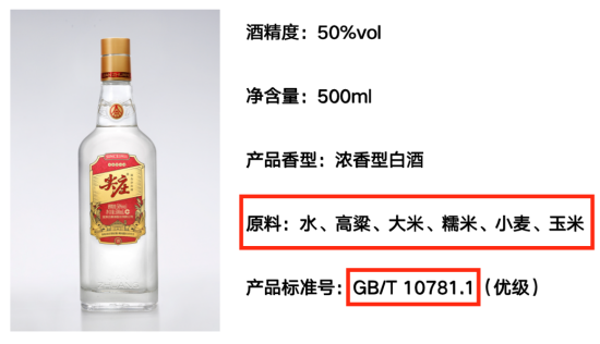 纯粮固态发酵和纯粮固态酿造有什么区别？尖庄酒怎么样？