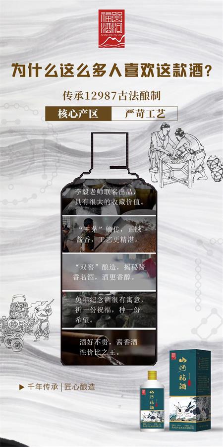 大小双窖酿，大师名画载：朝元帅新品“山河福”重磅登场