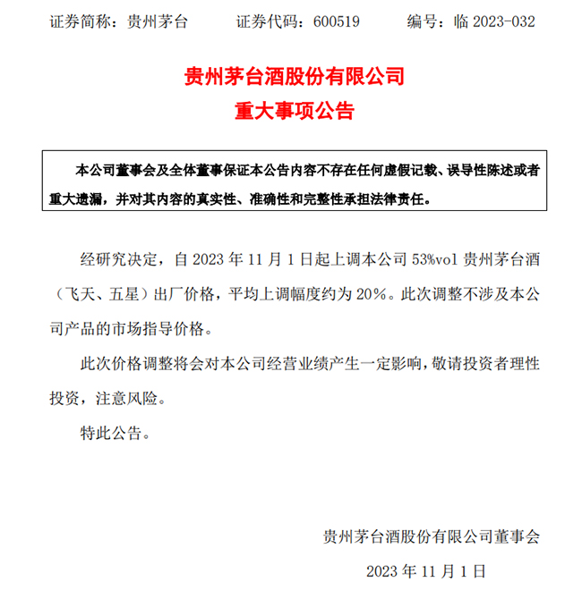   突发：飞天茅台正式提价，出厂价上调约20%